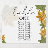 Tischnummer Hochzeitsskartentabelle Hinzufügen von Schaumweinetikett (Einzelnes Label)