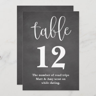 Tischnummer Hochzeitssymbol