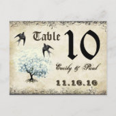 Tischnummer-Karte für Blaue Bäume aus dem Herzen Postkarte (Rückseite)