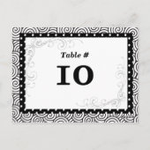 Tischnummer-Karte für Sonderveranstaltungen Postkarte (Rückseite)