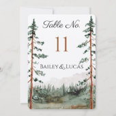 Tischnummer mit Aussicht auf Berge (Rückseite)