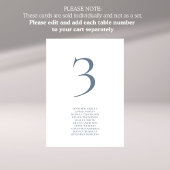 Tischnummer mit blauen Textnamen Sitzdiagrammkarte