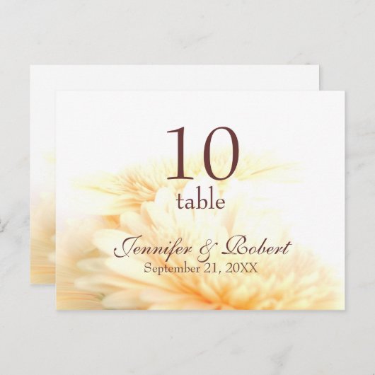 Tischnummer Postkarte (Vorne/Hinten)