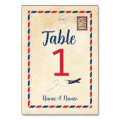 Tischnummer Postkarte Karte Postleitendes Flugzeug (Rückseite)