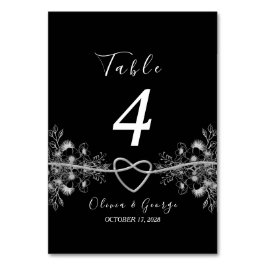 Tischnummer Rot und Schwarz