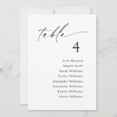 Tischnummer Sitzkarte (Vorderseite)