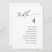 Tischnummer Sitzkarte (Vorne/Hinten)