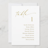 Tischnummer Sitzkarte (Vorderseite)