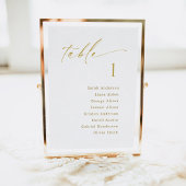 Tischnummer Sitzkarte