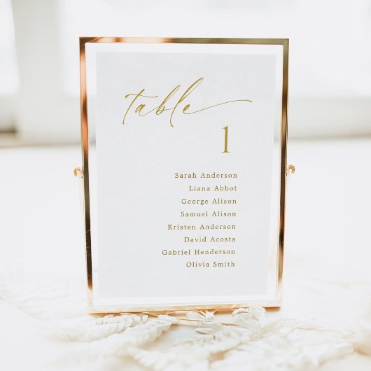 Tischnummer Sitzkarte