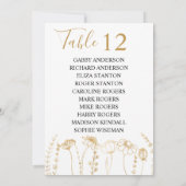 Tischnummer-Sitzkarten der Gold Wildblume (Rückseite)