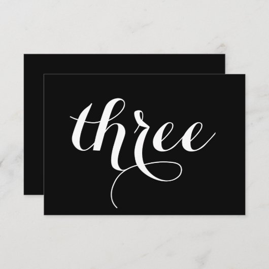 Tischnummer| Skript Einladung (Vorne/Hinten)