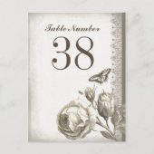 Tischnummer Vintage Karten (Vorderseite)