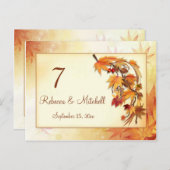 Tischnummer von automatischen Blätter (Vorne/Hinten)