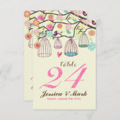 Tischnummer von Vogelkäfigen und Retro-Blume (Vorne/Hinten)