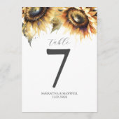 Tischnummer Wasserfarben Sonnenblumen (Rückseite)