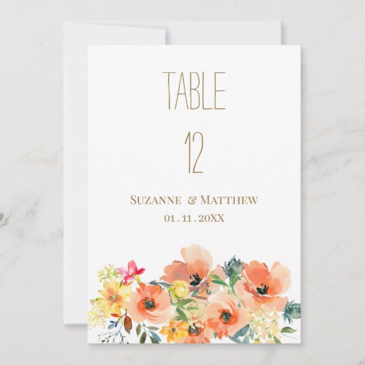 Tischnummern (Vorderseite)