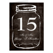 Tischnummern (Vorne)