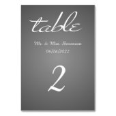 Tischnummern (Vorderseite)