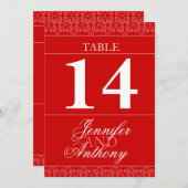 Tischnummern (Vorne/Hinten)