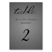 Tischnummern (Vorderseite)