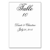 Tischnummern (Vorderseite)