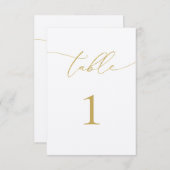 Tischnummern aus Gold und Elfenbein (Vorne/Hinten)