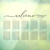 Tischnummern der Sitzplakette Fensteraufkleber (Blatt 3)