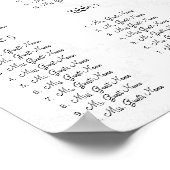 Tischnummern für Vintage Vogelsitze Poster (Ecke)