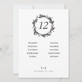 Tischnummern und Bezeichnungen für Kiefer und Beer (Vorderseite)