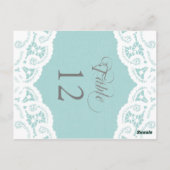 Tischtafeln für Hochzeitstiche mit blauer Spitze Postkarte (Rückseite)