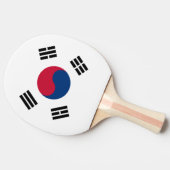 Tischtennispaddel für Tischtennis Schläger (Seitenansicht)