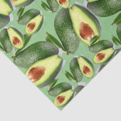 Tissue Paper Avocados Seidenpapier (Ausschnitt)