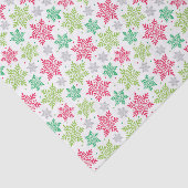 Tissue Paper Seidenpapier (Ausschnitt)