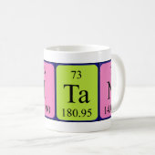 Titan Periodenname Tasse (VorderseiteRechts)