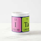 Titan Periodenname Tasse (Mittel)