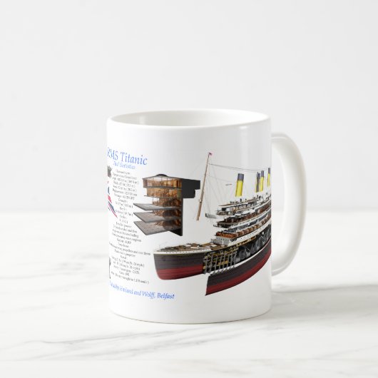 Titanic, das berühmteste Schiff der Welt Kaffeetasse (VorderseiteRechts)