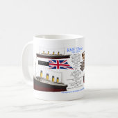 Titanic, das berühmteste Schiff der Welt Kaffeetasse (Vorderseite Links)