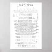 Titanic General Arrangements Plan Poster (Vorne)