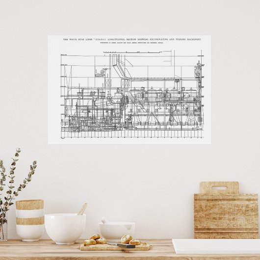 Titanic Motor Profil Plan Poster (Küche)