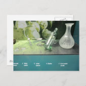 Titanic Salvaged Items Postkarte (Vorne/Hinten)