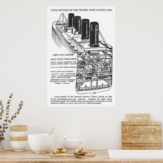 TITANISCHE ILLUSTRATION IN CHICAGO TABLOID POSTER (Küche)