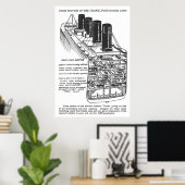 TITANISCHE ILLUSTRATION IN CHICAGO TABLOID POSTER (Heimbüro)
