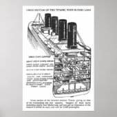 TITANISCHE ILLUSTRATION IN CHICAGO TABLOID POSTER (Vorne)