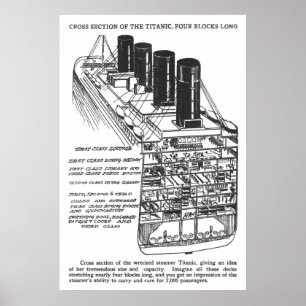 TITANISCHE ILLUSTRATION IN CHICAGO TABLOID POSTER