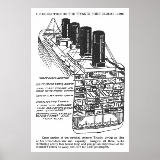 TITANISCHE ILLUSTRATION IN CHICAGO TABLOID POSTER (Vorne)