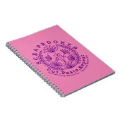 Titel: "Scrapbookers - Ausschneiden, Einfügen und Notizblock (Rechte Seite)