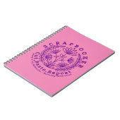 Titel: "Scrapbookers - Ausschneiden, Einfügen und Notizblock (Linke Seite)