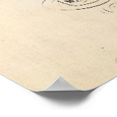 Titel Seite Atlas des Staat Illinois Poster (Ecke)