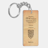 Titelblattshakespeare-Schlüsselanhänger Thomas Schlüsselanhänger (Vorderseite links)